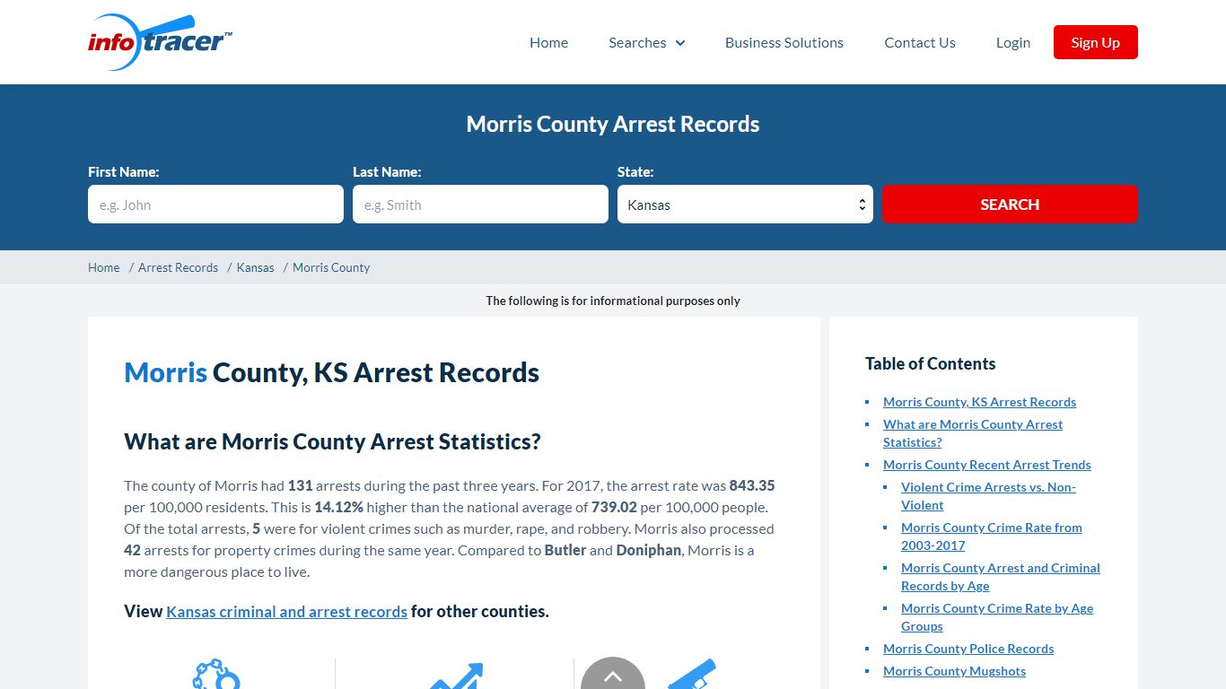 Morris County, KS Arrests, Mugshots & Jail Records - InfoTracer